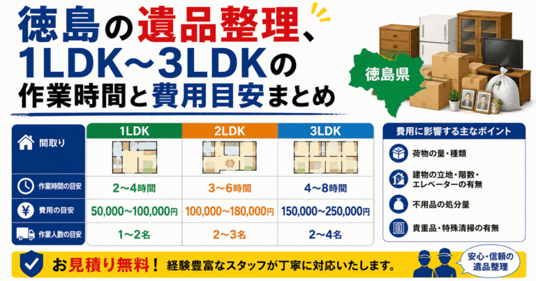 徳島の遺品整理、1LDK〜3LDKの作業時間と費用目安まとめ｜便利堂ネコの手